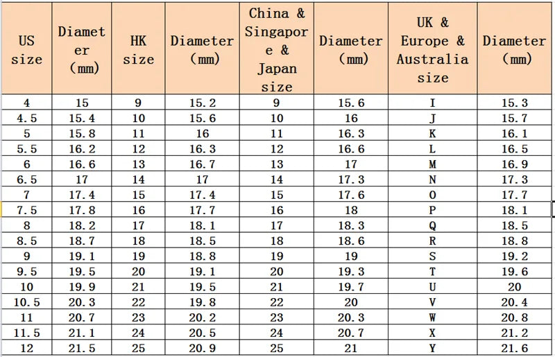 0.1ct 3mm DVS Moissanite Full Eternity Band Ring 925 Sterling Silver Engagement & Party Sieraden voor vrouwen