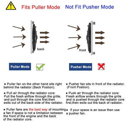 Universeel 7/9/10/12/14/16 Inch 12V 80W Car Radiator Koelventilator Blade Elektrisch Airconditioning Ventilatorset 2100RPM