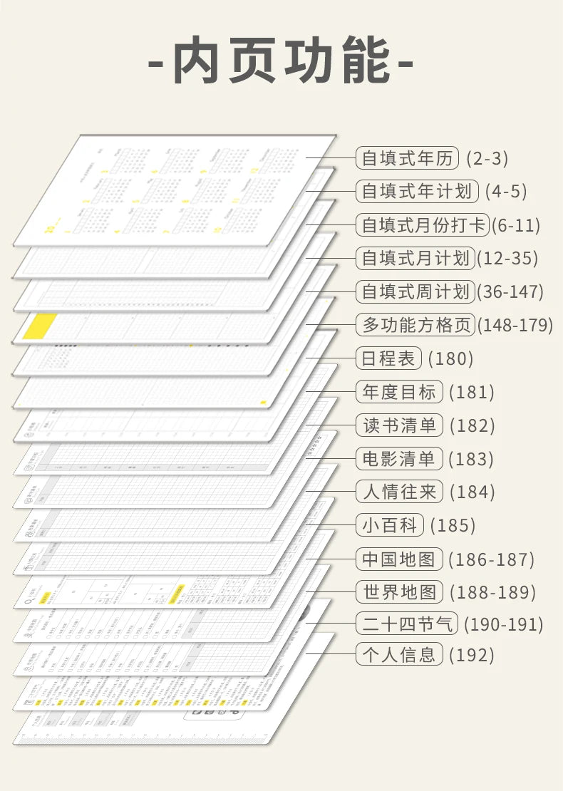 Kinbor Wekelijkse Planner Notebook Ondag- & Maandelijkse Agenda Journa